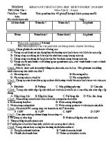 Đề khảo sát chất lượng học kỳ II môn Vật lí Lớp 6 - Năm học 2018-2019 - Trường THCS Hải Yến (Có đáp án)